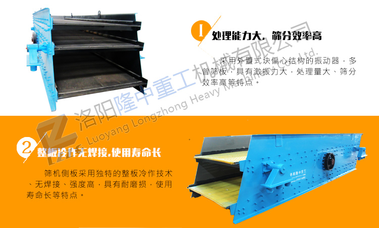 礦（kuàng）用重型圓振動（dòng）篩1 - 副本.jpg