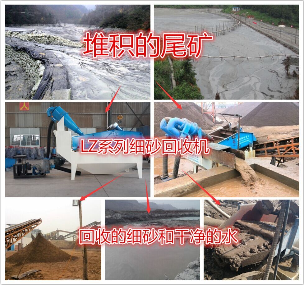 細沙回（huí）收機解決沉澱池淤積